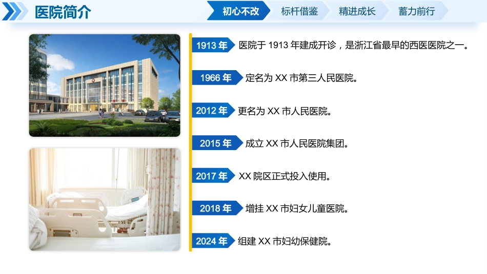 重症医学科进修汇报_第6页