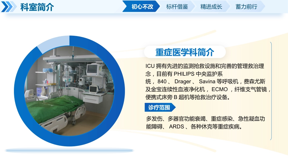重症医学科进修汇报_第7页