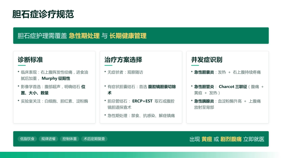 肝胆外科专科护士培训——2026最新指南解读与实践_第15页