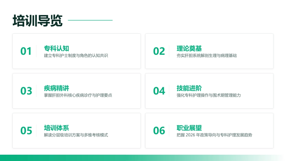肝胆外科专科护士培训——2026最新指南解读与实践_第2页
