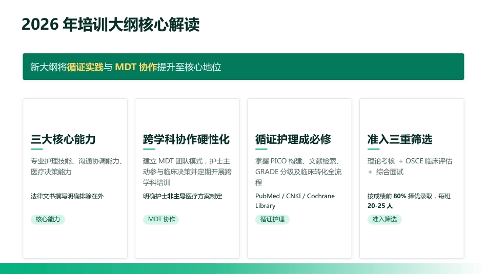 肝胆外科专科护士培训——2026最新指南解读与实践_第5页