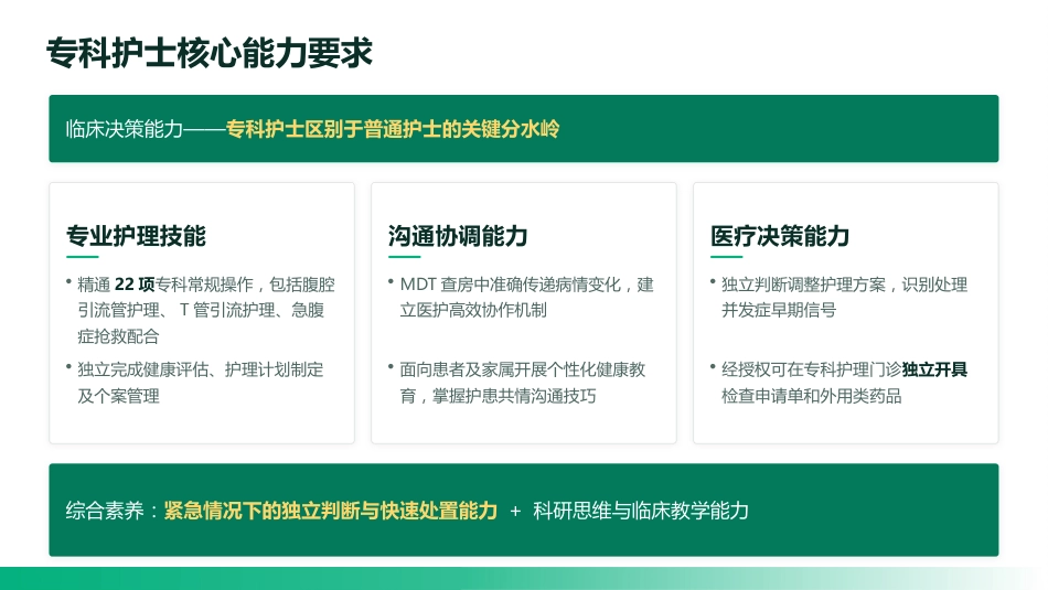 肝胆外科专科护士培训——2026最新指南解读与实践_第6页