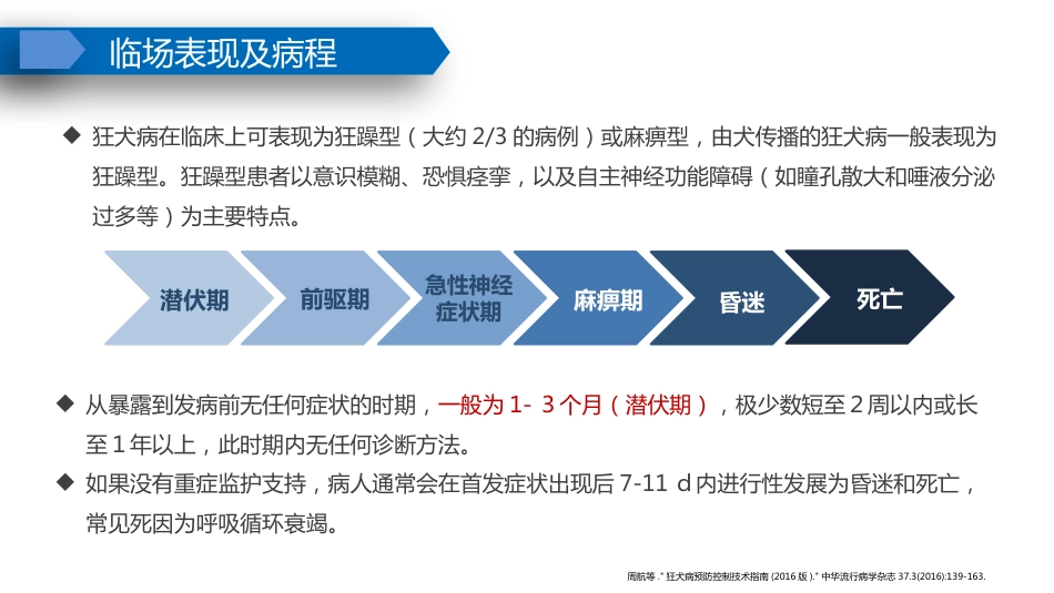 狂犬病及破伤风规范预防_第6页