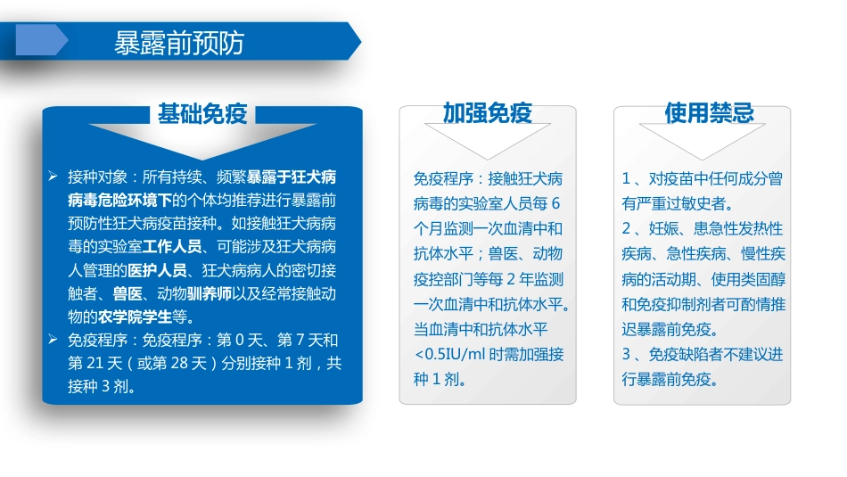 狂犬病及破伤风规范预防_第8页