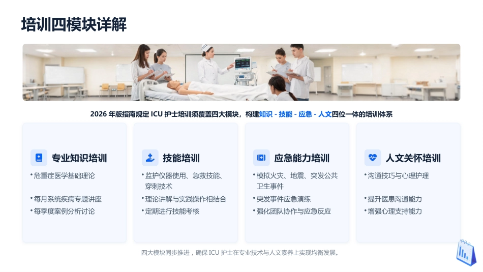 ICU重症专科护士培训课件（2026最新指南）_第10页