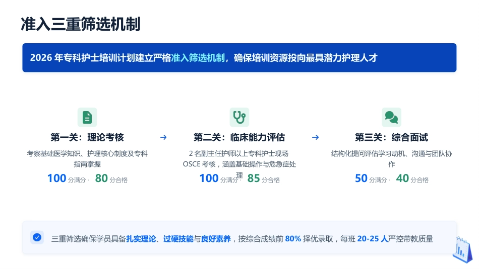 ICU重症专科护士培训课件（2026最新指南）_第11页
