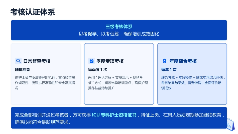 ICU重症专科护士培训课件（2026最新指南）_第13页