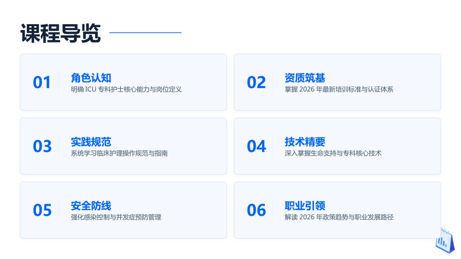 ICU重症专科护士培训课件（2026最新指南）_第2页