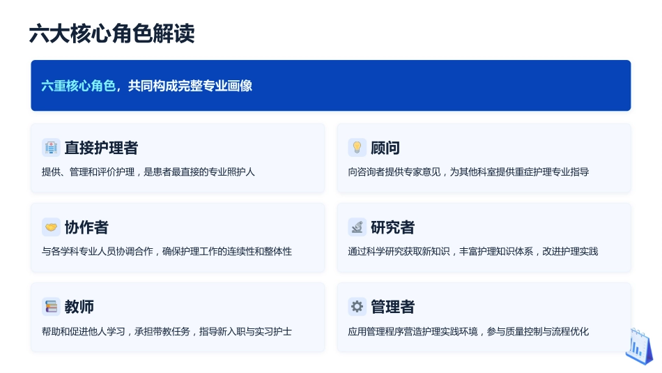 ICU重症专科护士培训课件（2026最新指南）_第5页