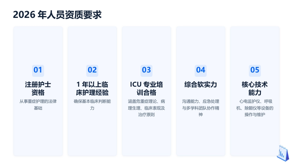 ICU重症专科护士培训课件（2026最新指南）_第9页