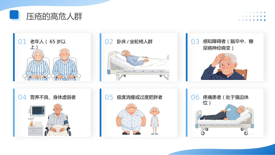 压疮的预防与护理讲座_第8页