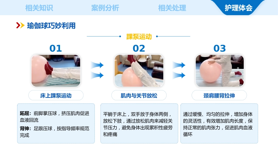 一例下肢深静脉血栓患者的个案护理_第12页