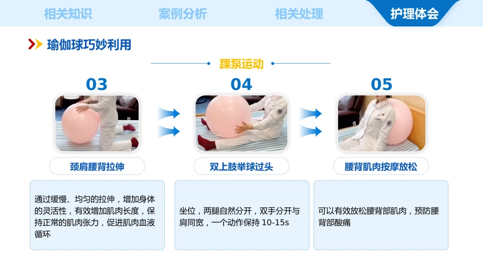 一例下肢深静脉血栓患者的个案护理_第13页