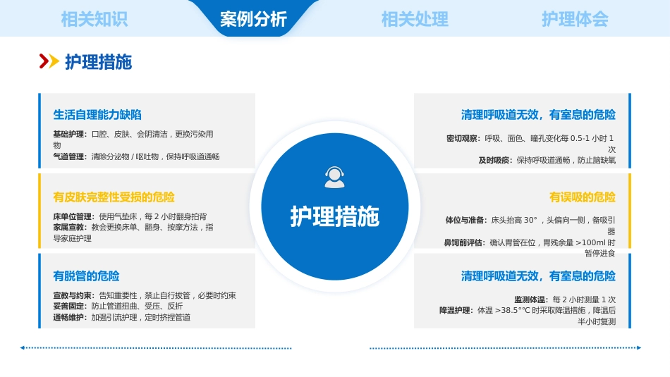 一例下肢深静脉血栓患者的个案护理_第6页