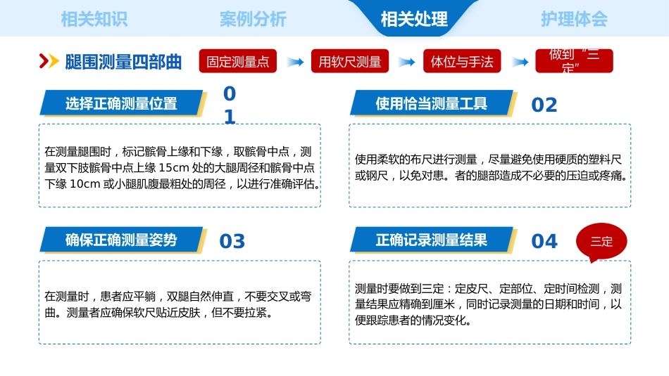 一例下肢深静脉血栓患者的个案护理_第9页