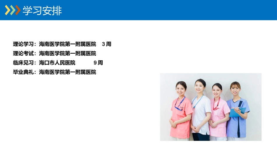 重症专科护士学习汇报_第3页