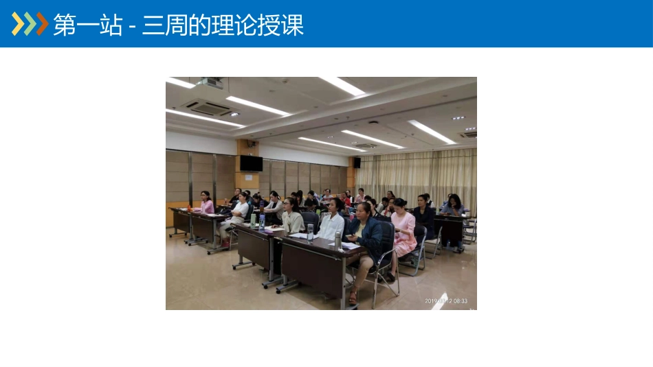 重症专科护士学习汇报_第5页