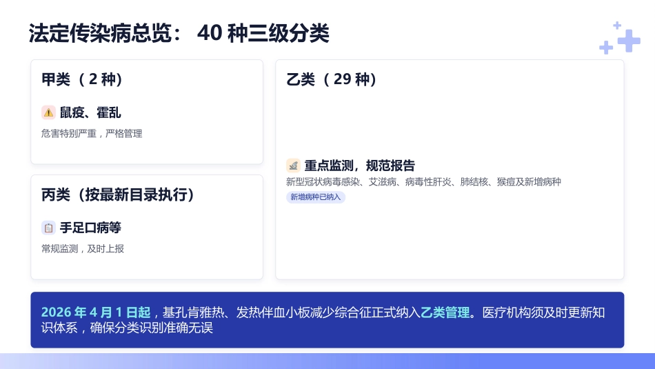 科学防控·守护安全——感染预防与控制专题培训_第10页