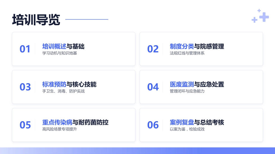 科学防控·守护安全——感染预防与控制专题培训_第2页