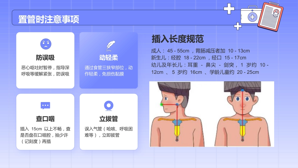 留置胃管的护理_第12页