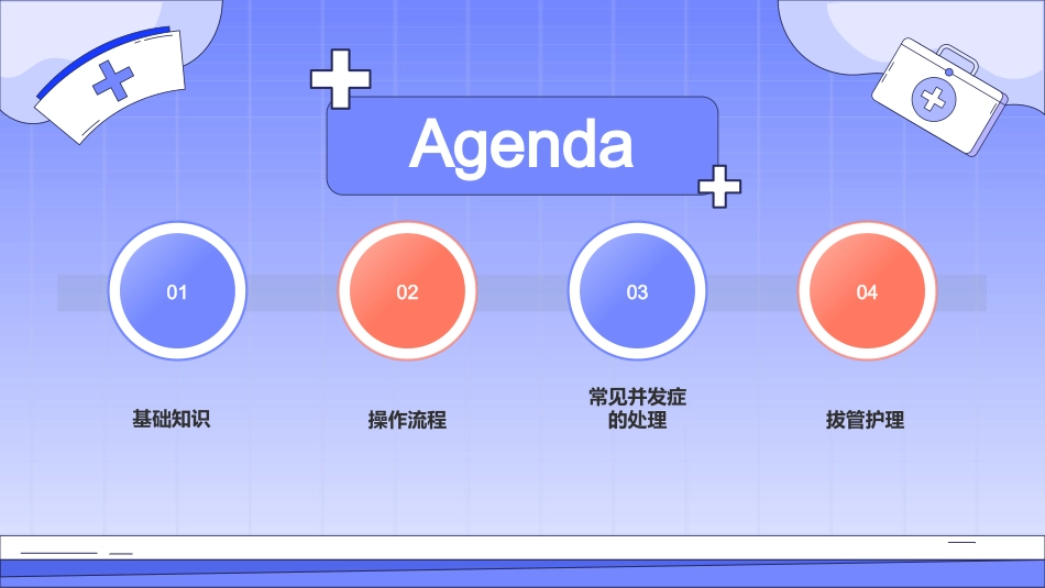 留置胃管的护理_第2页