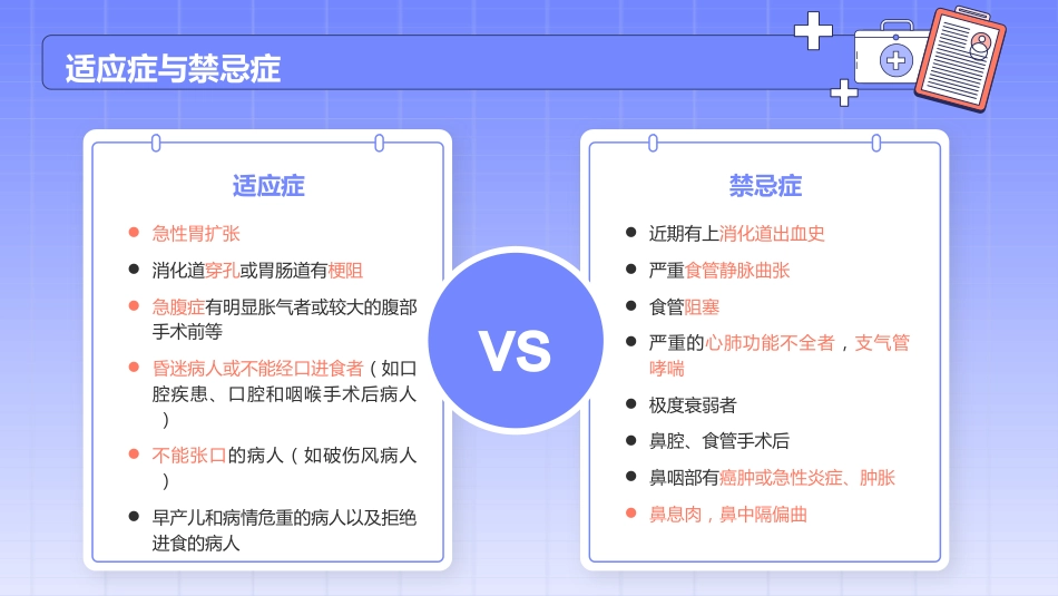 留置胃管的护理_第6页