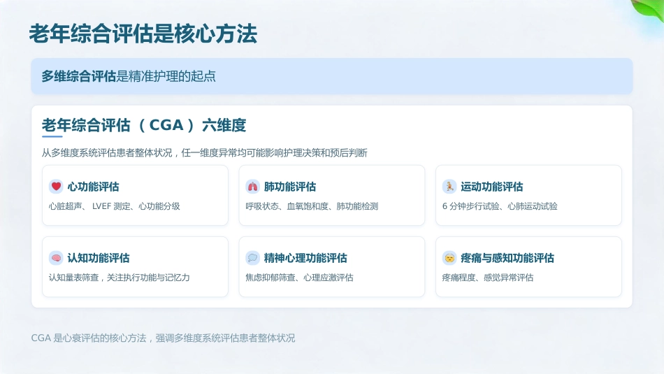 慢病时代 心衰有方——慢性心力衰竭护理全流程解析_第10页