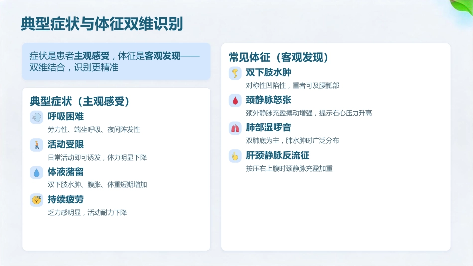 慢病时代 心衰有方——慢性心力衰竭护理全流程解析_第11页