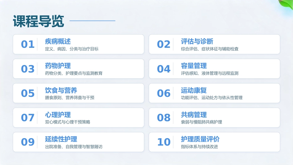 慢病时代 心衰有方——慢性心力衰竭护理全流程解析_第2页