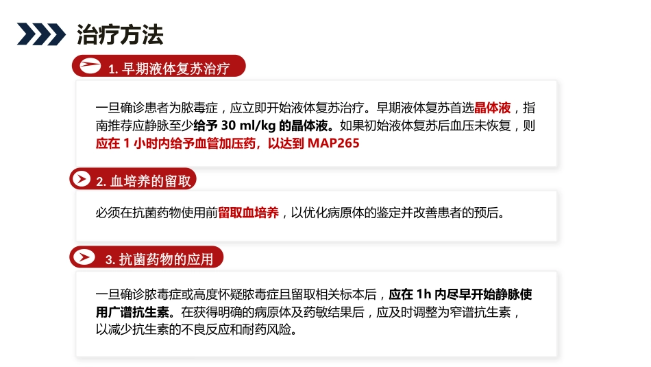 脓毒症患者护理查房_第10页