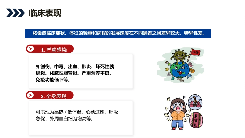 脓毒症患者护理查房_第11页