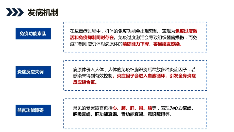 脓毒症患者护理查房_第6页