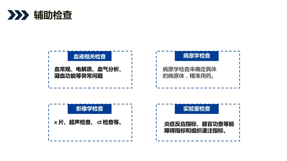 脓毒症患者护理查房_第8页