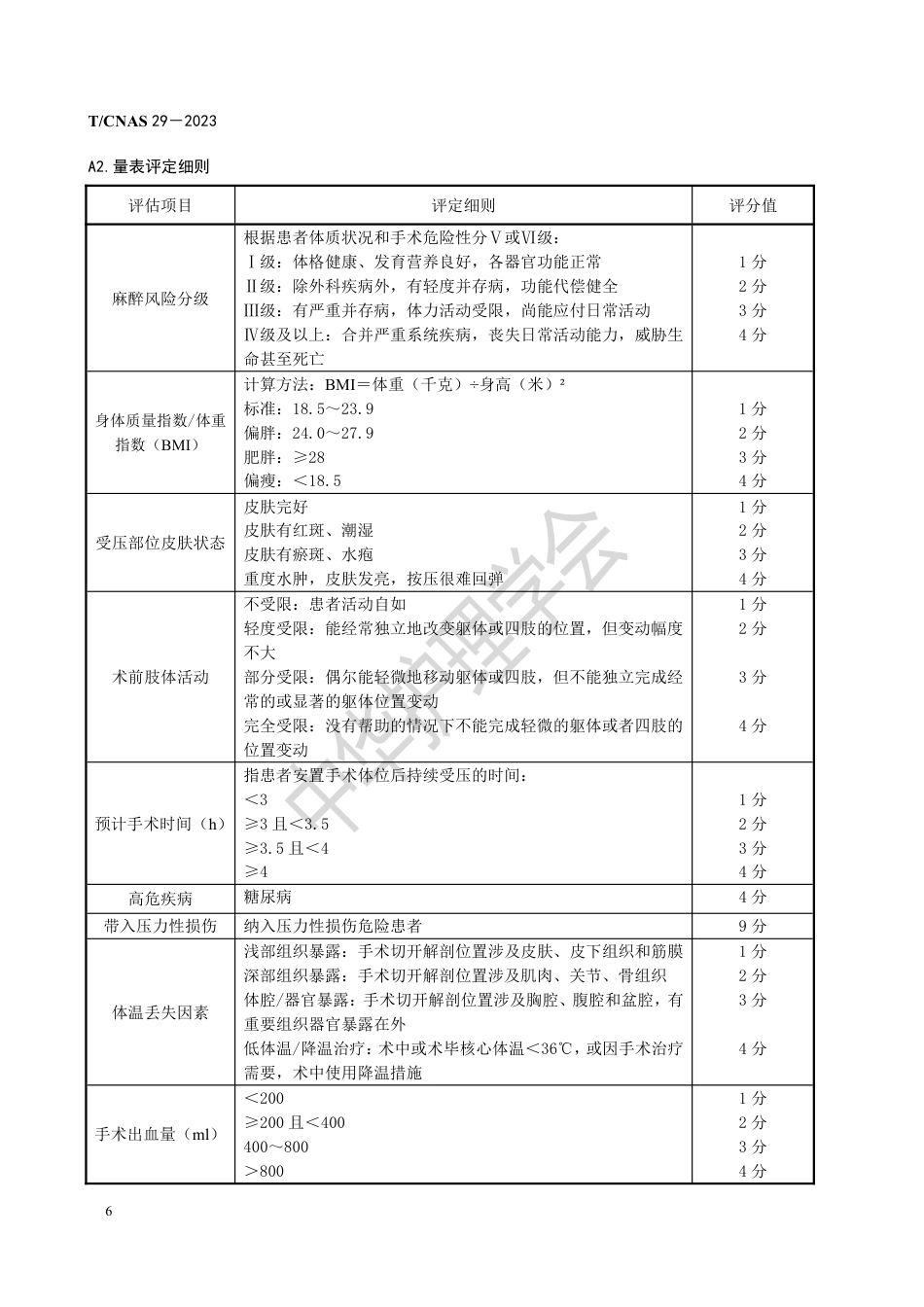 术中获得性压力性损伤预防_第8页