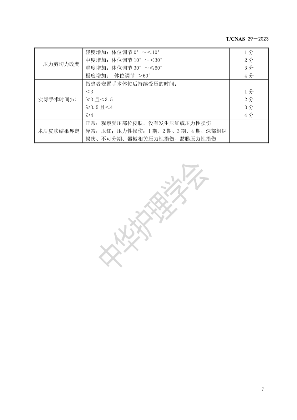 术中获得性压力性损伤预防_第9页