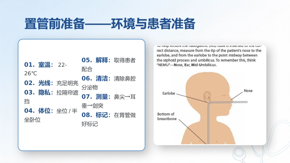 胃管置入与固定技术规范_第10页