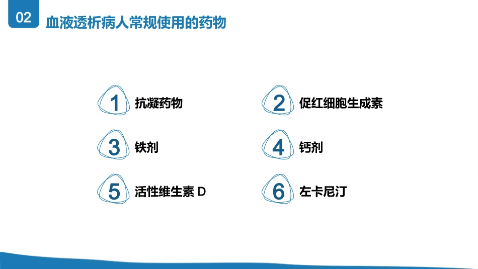 血液透析患者用药_第4页
