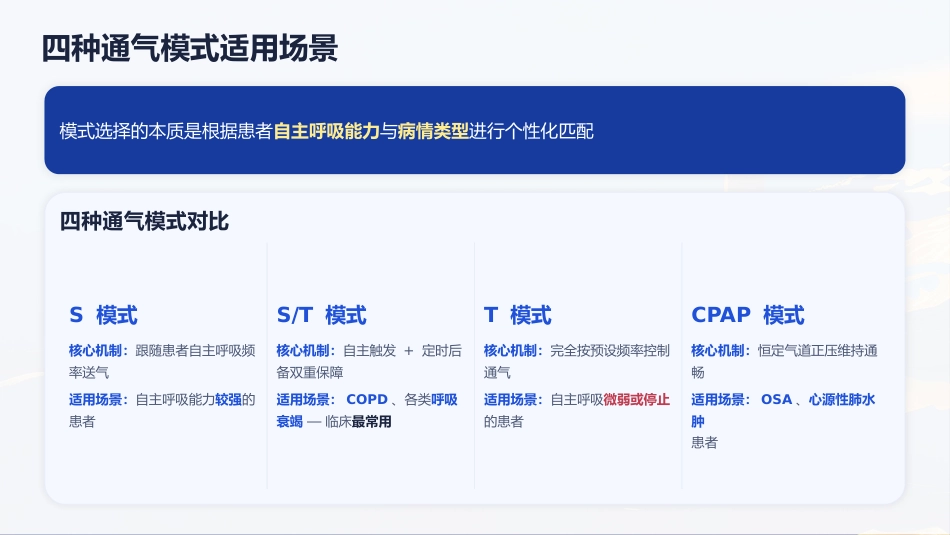 一气呵成——无创正压通气护理全流程解读_第12页