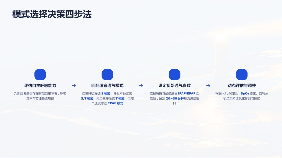 一气呵成——无创正压通气护理全流程解读_第14页