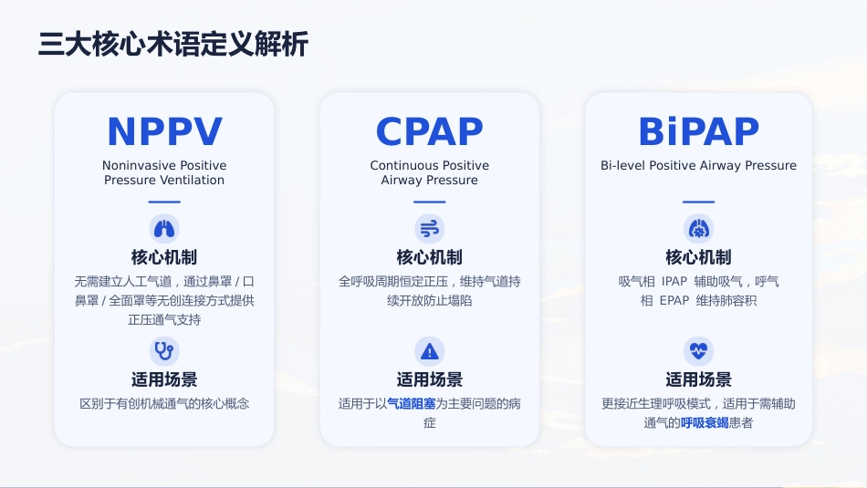一气呵成——无创正压通气护理全流程解读_第9页