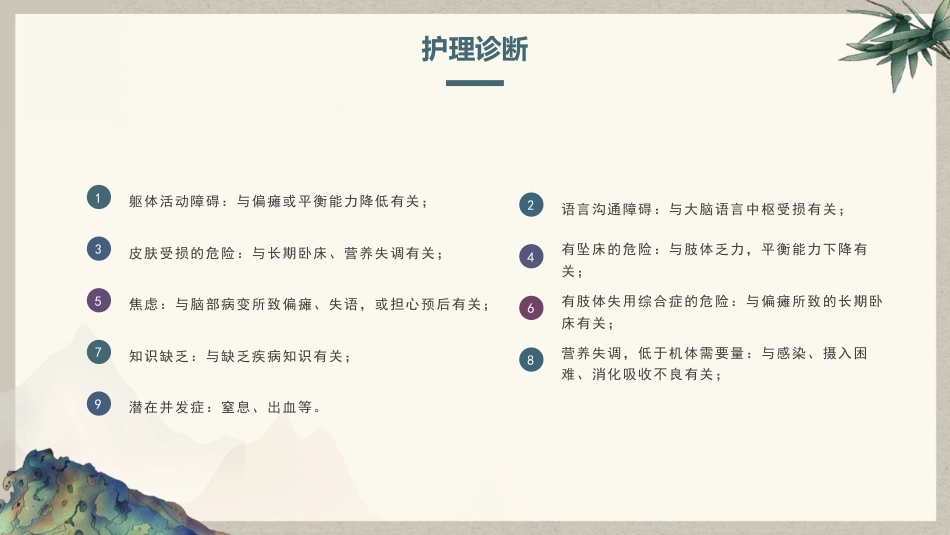 脑梗塞患者中医护理查房_第14页