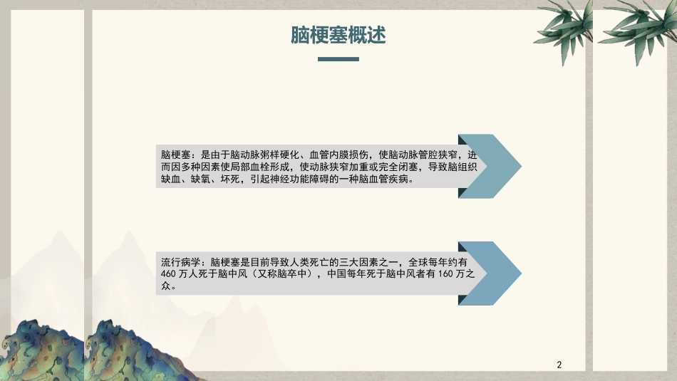 脑梗塞患者中医护理查房_第2页