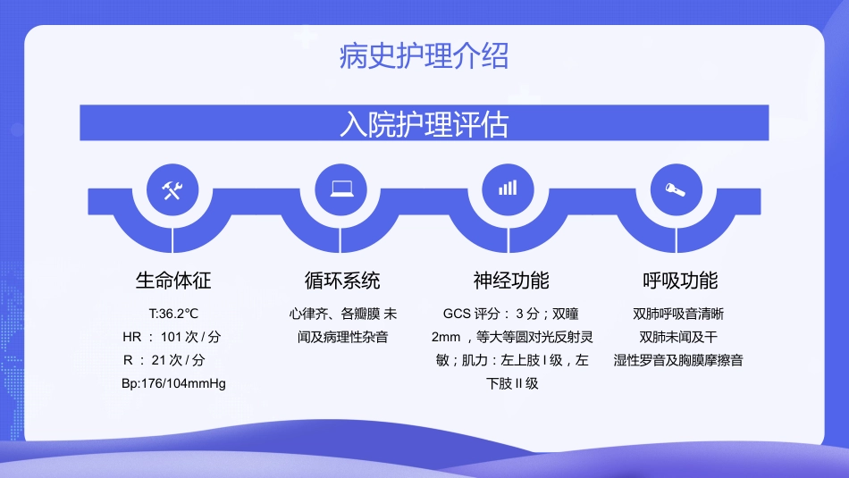 脑出血护理个案分享_第5页