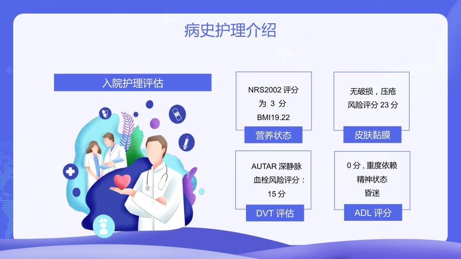 脑出血护理个案分享_第6页