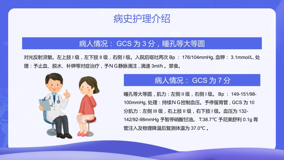 脑出血护理个案分享_第7页