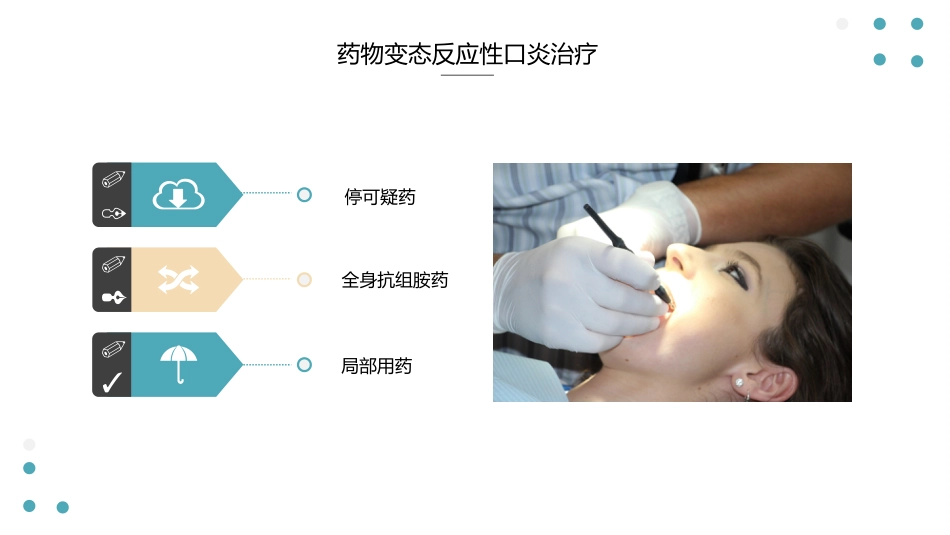 口腔疾病基本用药_第15页