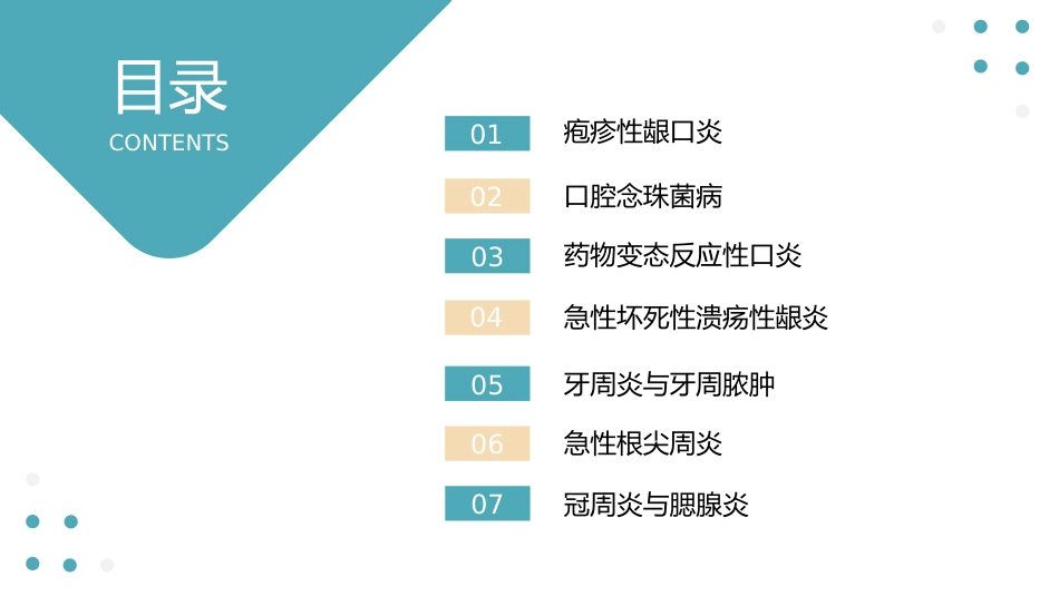 口腔疾病基本用药_第2页