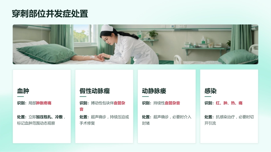 冠心病PCI术后全程护理管理_第10页