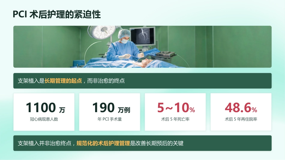冠心病PCI术后全程护理管理_第4页