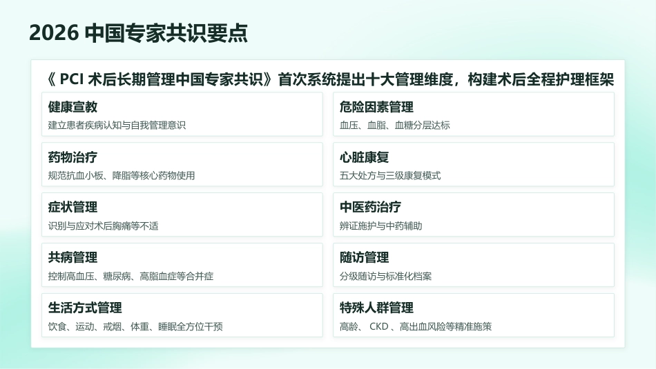冠心病PCI术后全程护理管理_第5页